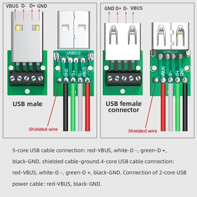 Caixa de metal USB Jack masculino ou feminino para blocos terminais de parafuso de 5 pinos Adaptador de conector