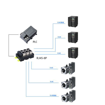 RJ45 preto Jack feminino 8P8C 6 Port Hub para 8 pin de parafuso Adaptador de bloco terminal para aplicação de servo
