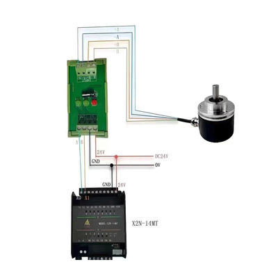DC24V 2 Ways Converter Servo Encoder Diferencial 5V TTL para colector de sinais HTL 24V