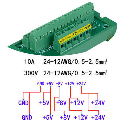 Fonte da fonte de alimentação da C.C. 24V 8V 12V 5V que prende a placa da fuga dos blocos de terminais do divisor da distribuição
