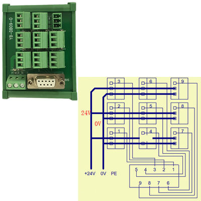 Disposições da placa de conexão 9 dos blocos de terminais da distribuição do módulo entrado DB9 de sinal do sensor do PLC