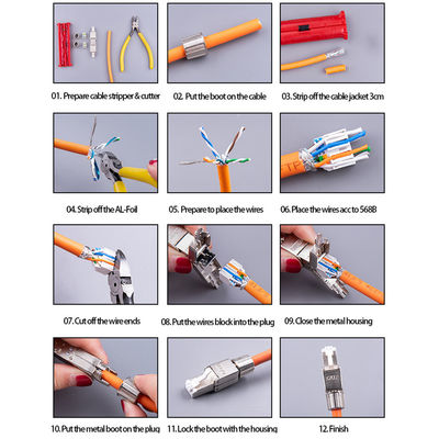 As tomadas modulares Cat.6 Cat6A Cat7 da rede RJ45 protegeram a alta velocidade dos conectores 8P8C