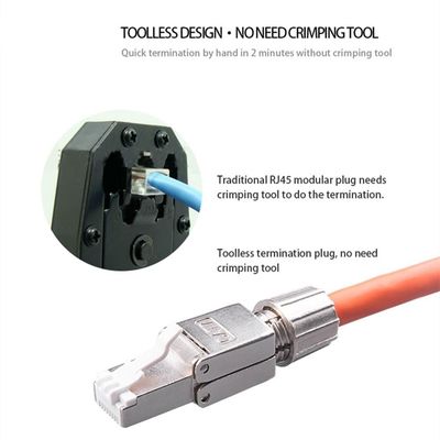 As tomadas modulares Cat.6 Cat6A Cat7 da rede RJ45 protegeram a alta velocidade dos conectores 8P8C