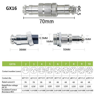 Tomada fêmea masculina colorida do soquete do conector da aviação de GX12 GX16 para o cabo mecânico do teclado