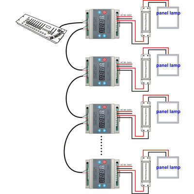 A maneira RGB de AC90-240V 3 conduziu a saída máxima clara do redutor 0-10V 1A do TRIAC do controlador DMX cada canal