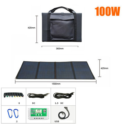 Do controlador solar da carga de MPPT regulador duplo de Battery Charging Panel USB Controlador De Carga 12V 24V auto