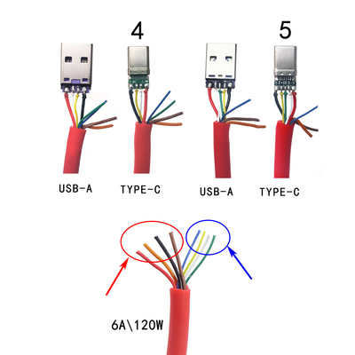 Tipo paládio 100W do jogo 6mm O.D USB-C 3,1 de DIY do cabo da carga de C que carrega para telefones das tabuletas dos portáteis
